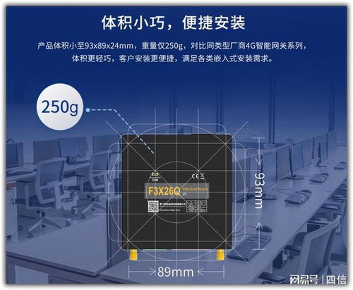 深耕物聯，智通未來 廈門四信通信科技引領網關領域創新實踐